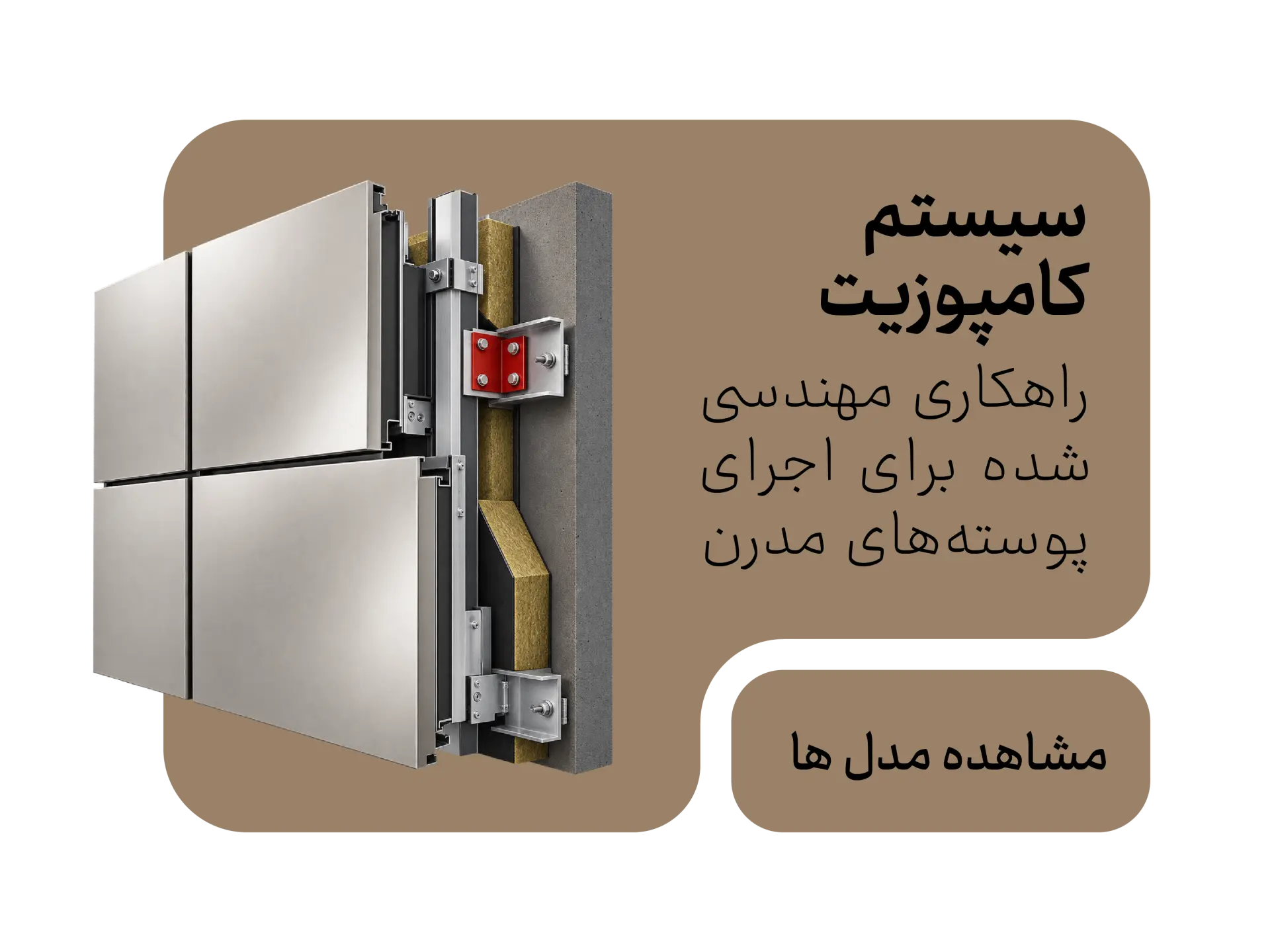 سیستم کامپوزیت