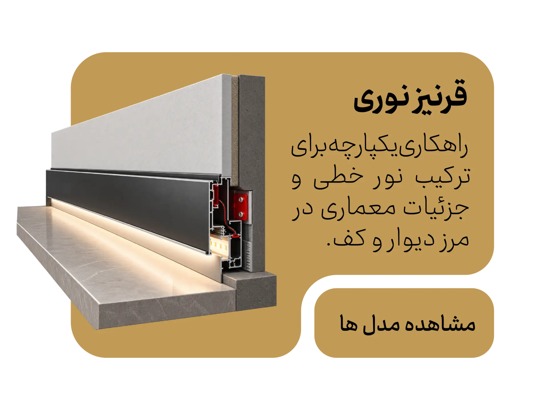 سیستم قرنیز نوری